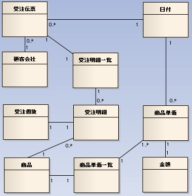 order_classes10.png