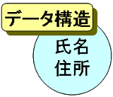 class_history01.png