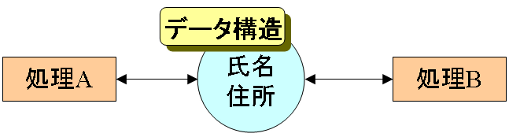class_history02.png